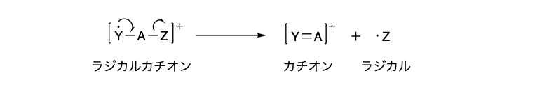 解説画像